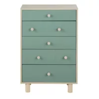 Automn – Chiffonier 5 tiroirs bicolore